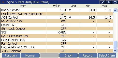 2000 RPM preview